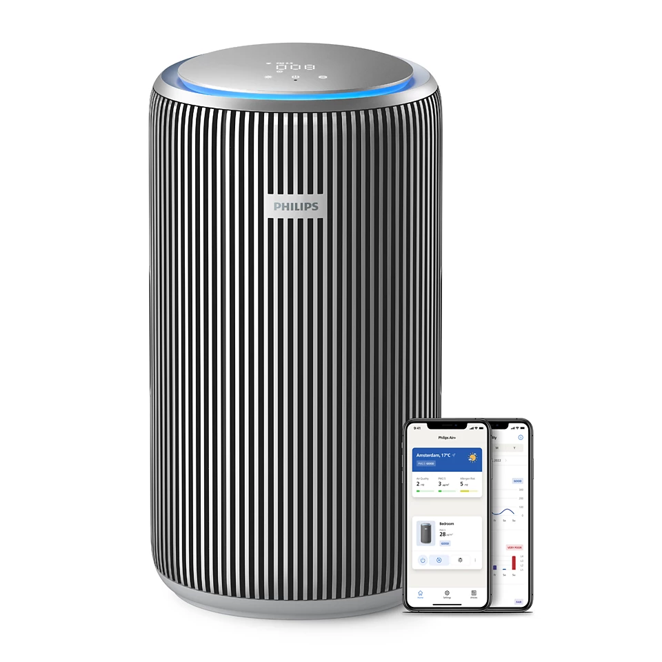 Philips PureProtect Pro 4200 Series Smart Air Purifier AC4220/12