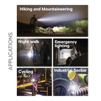 Philips Aircraft Aluminium Alloy Long Range 16.2cms Zoom LED Rechargeable Flashlight / Torch – 1450Lumens, 600m Range 2200mAh SFL2101/56