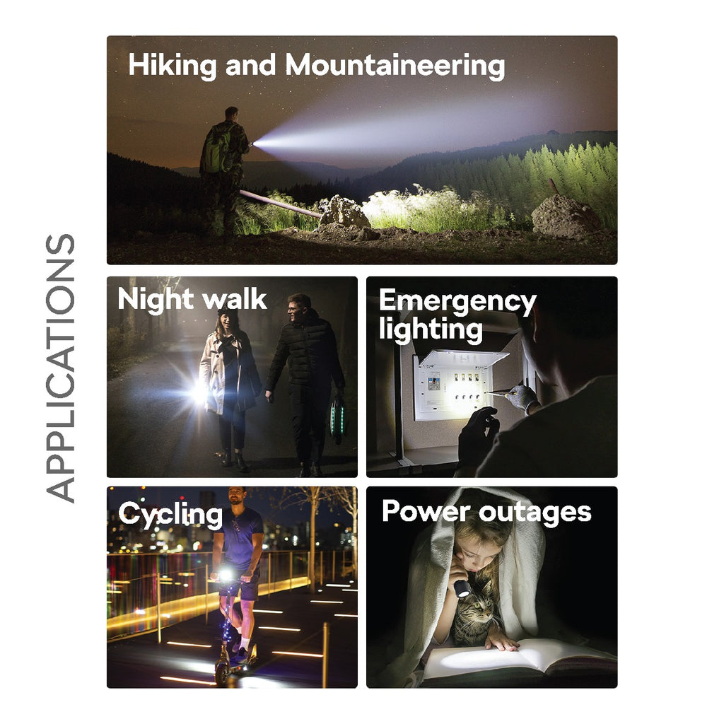 PHILIPS Aluminium Alloy Long Range LED Rechargeable Flashlight – 910Lumens, 300m Beam Range SFL2186R