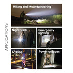 PHILIPS Aluminium Alloy Long Range LED Rechargeable Flashlight – 910Lumens, 300m Beam Range SFL2186R