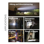 PHILIPS 5 Mode Aircraft Aluminium Alloy LED Flashlight – 650 lm, 2000mAh, SFL2242/56 Torch  (Grey, 19.2 cm, Rechargeable)