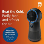 Philips 3-in-1 Purifier, Fan and Heater - AMF220/95