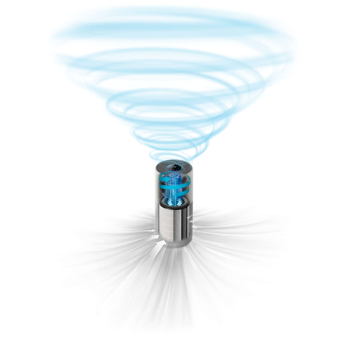 Philips 2000i Series Air Purifier for Large Rooms AC2939/90