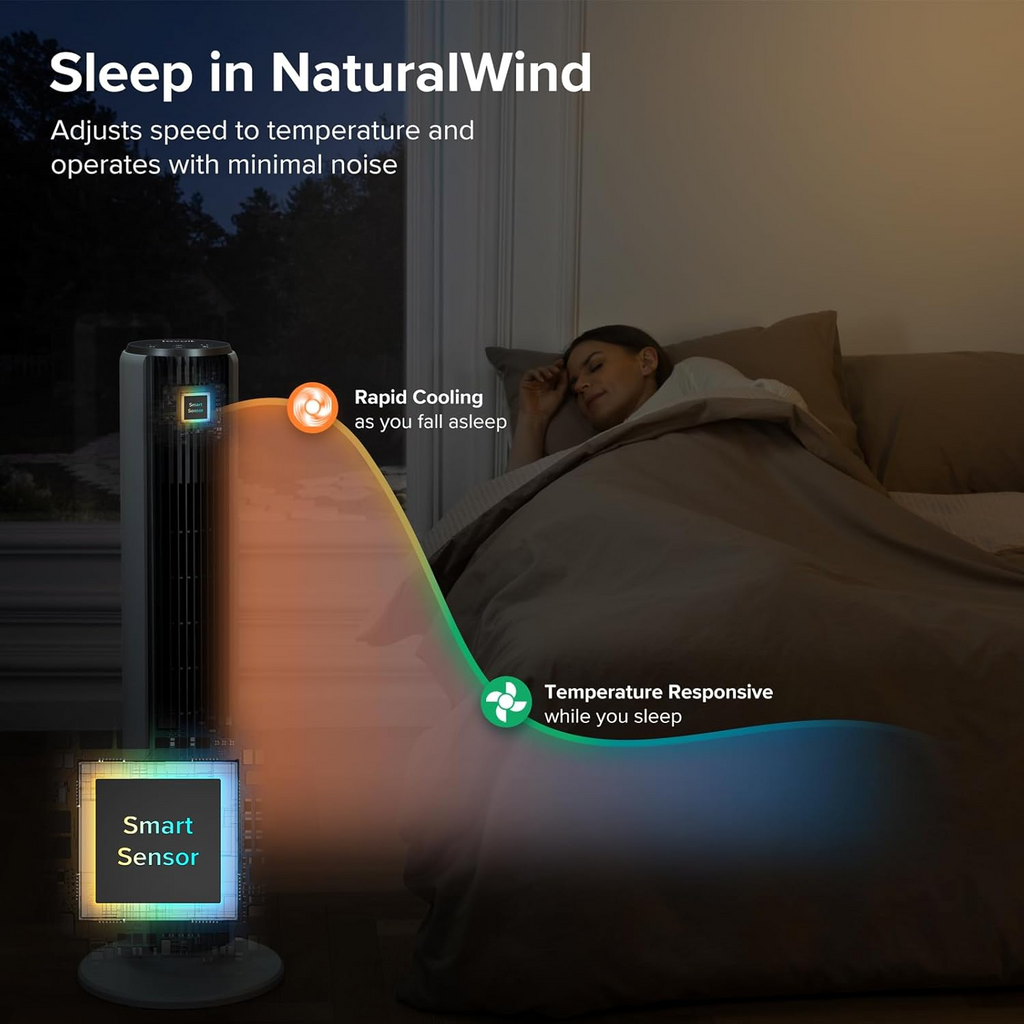 Levoit Tower Fan For Bedroom, 25ft/s Velocity 28dbs Cooling Fan, Bladeless and 90° Oscillating Fan With 5 Speeds, 4 Modes, 12H Timer, Standing Fan For Home, White, Classic 36'