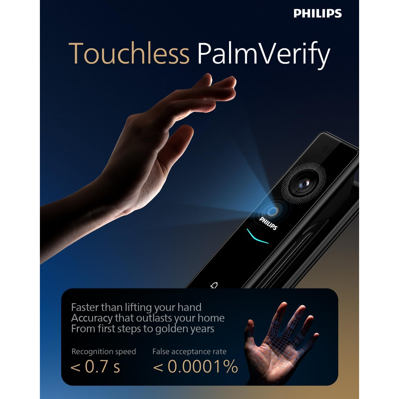 Philips Smart Door Lock with Palm Vein Recognition, 3D Face ID, Fingerprint Scanner, Multiple Access Modes, Zinc Alloy Build, Tempered Glass Touchscreen-902-MFVP-11HWS Mohammed Fakhroo& Bros.