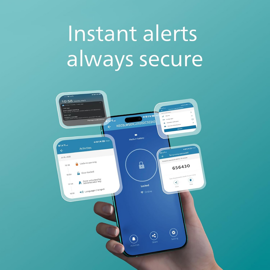 Philips Easykey DDL603E-5HWS Fingerprint Lock - Smart Lock Mohammed Fakhroo& Bros.
