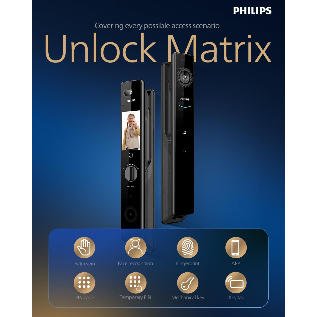Philips Smart Door Lock with Palm Vein Recognition, 3D Face ID, Fingerprint Scanner, Multiple Access Modes, Zinc Alloy Build, Tempered Glass Touchscreen-902-MFVP-11HWS Mohammed Fakhroo& Bros.