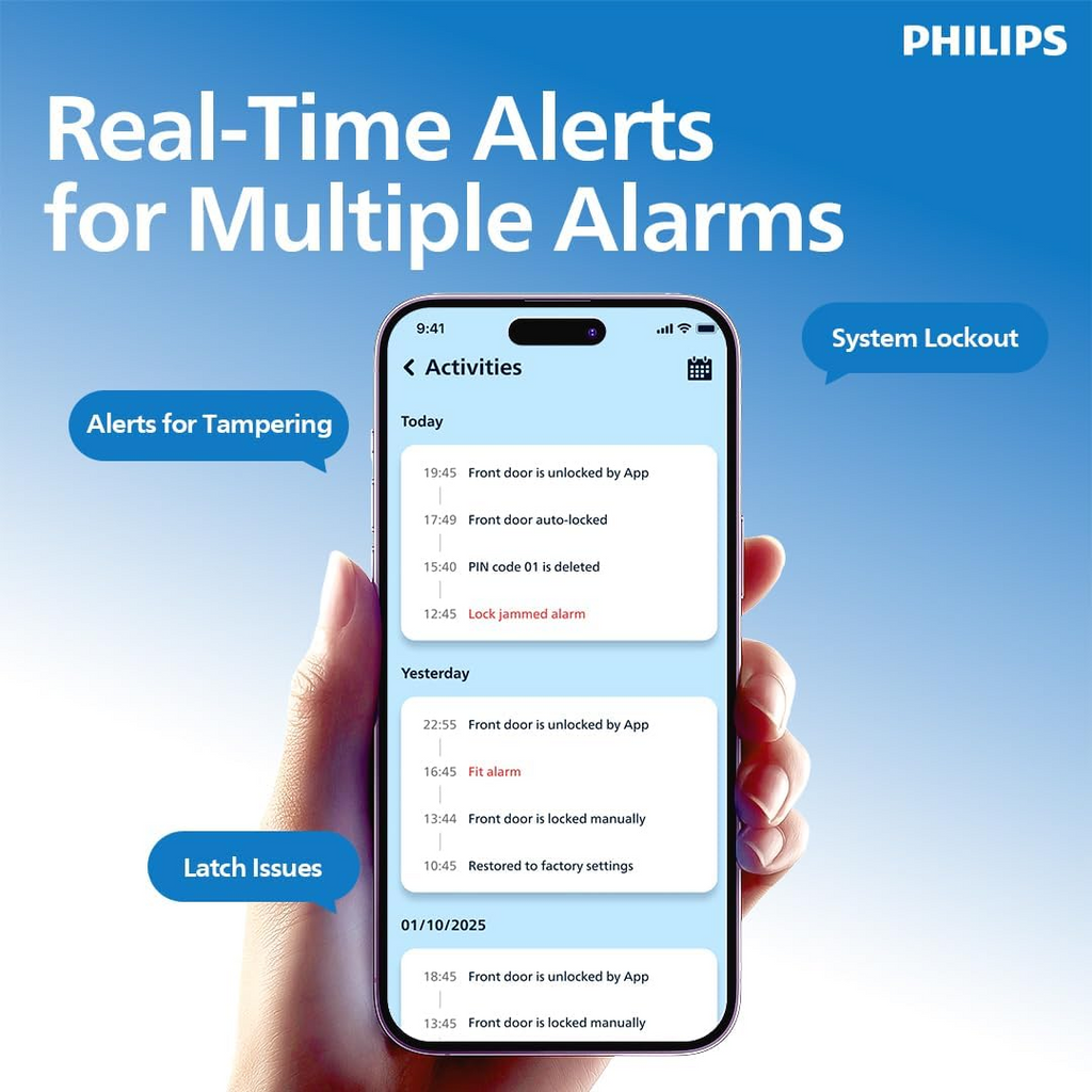 Philips EasyKey DDL801-5HBS Smart Door Lock, Fingerprint Push-Pull Keyless Entry, PIN Code, RFID Card, App Remote Access, Auto Lock, Dual Verification, Grey Mohammed Fakhroo& Bros.