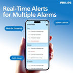 Philips EasyKey DDL801-5HBS Smart Door Lock, Fingerprint Push-Pull Keyless Entry, PIN Code, RFID Card, App Remote Access, Auto Lock, Dual Verification, Grey Mohammed Fakhroo& Bros.