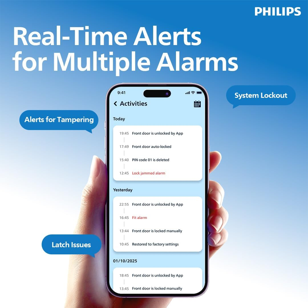 Philips EasyKey DDL801-5HBS Smart Door Lock, Fingerprint Push-Pull Keyless Entry, PIN Code, RFID Card, App Remote Access, Auto Lock, Dual Verification, Grey Mohammed Fakhroo& Bros.