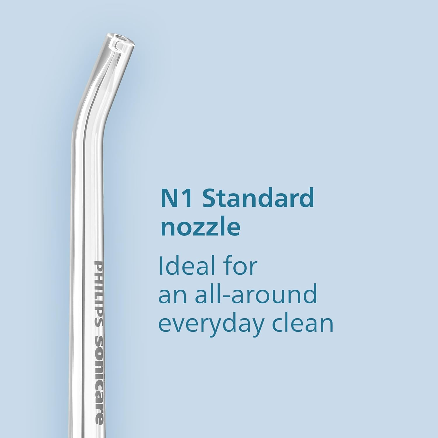 Philips Sonicare Genuine Replacement Nozzles for Compact Flosser, N1 Standard and N2 Comfort, 2-pack, HX3072/00