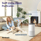 LEVOIT Air Purifiers for Large Home Bedroom 83m², CADR 400m³/h, Alexa Enabled, Filter with PM2.5 Intelligent Air Quality Sensor, Auto Mode, Air Freshener