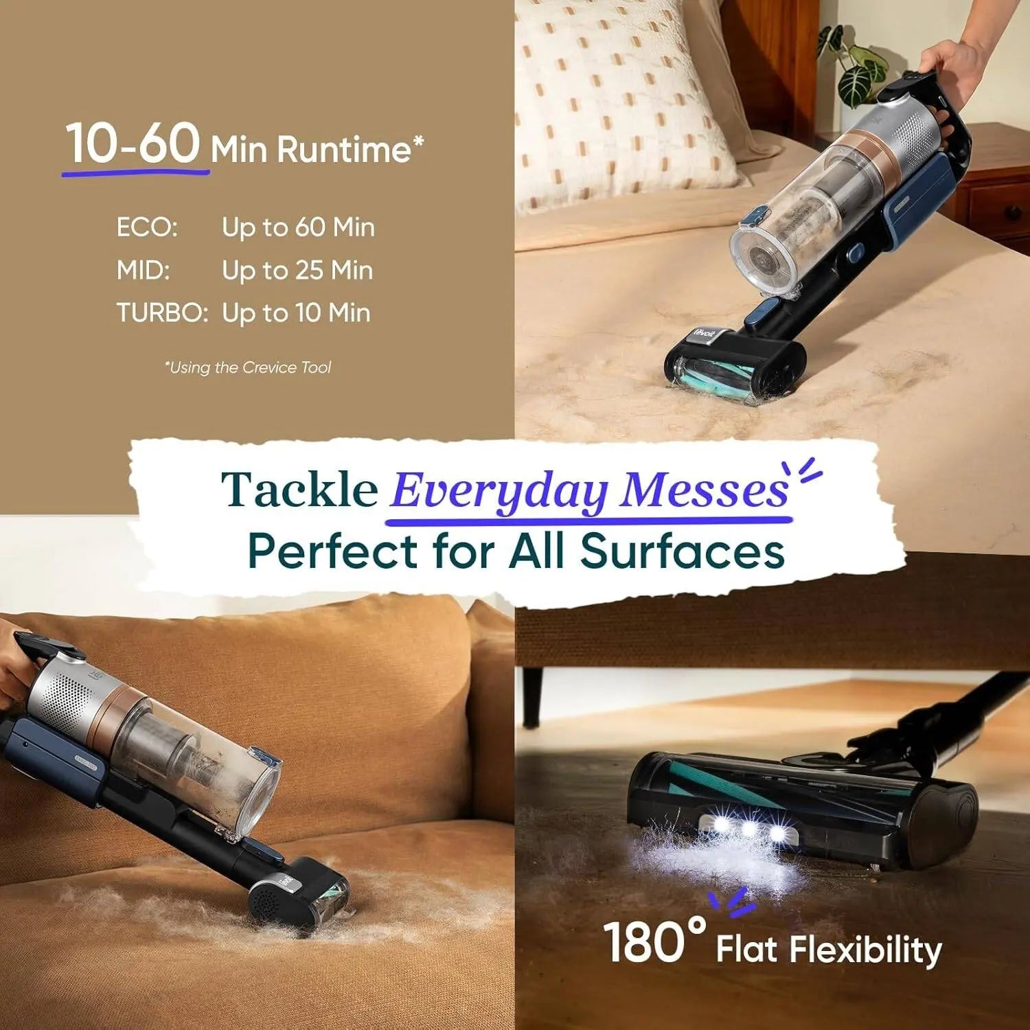 Levoit Cordless Vacuum, Ultra Suction, Up to 60 Mins, Mini Motorized Brush | HEPA Filter, Anti-Tangle Brush, Rechargeable, Versatile for Carpets & Hard Floors, Lightweight, LSV-V202PE-BUK Mohammed Fakhroo& Bros.