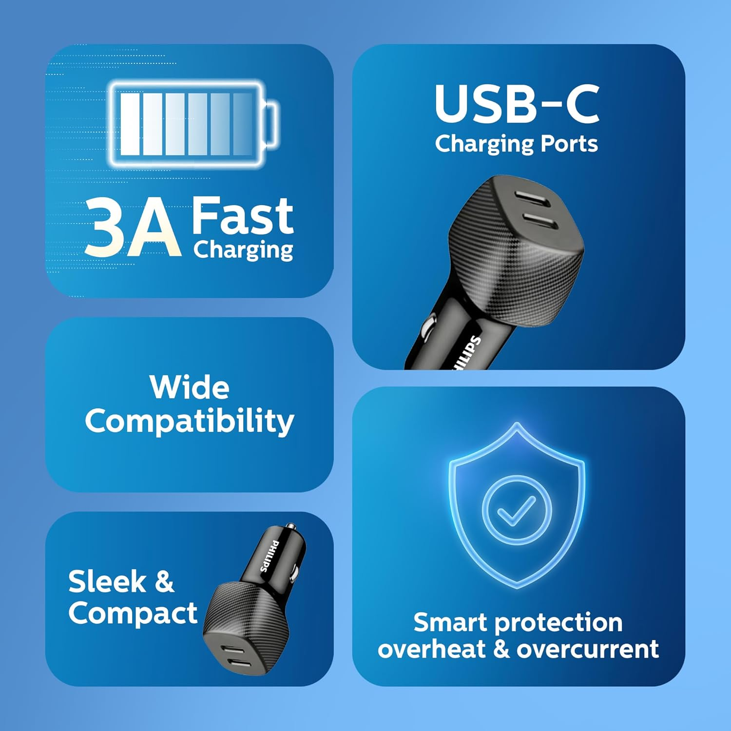 Philips 60W Dual Port USB-C Car Charger - DLP5522C/00