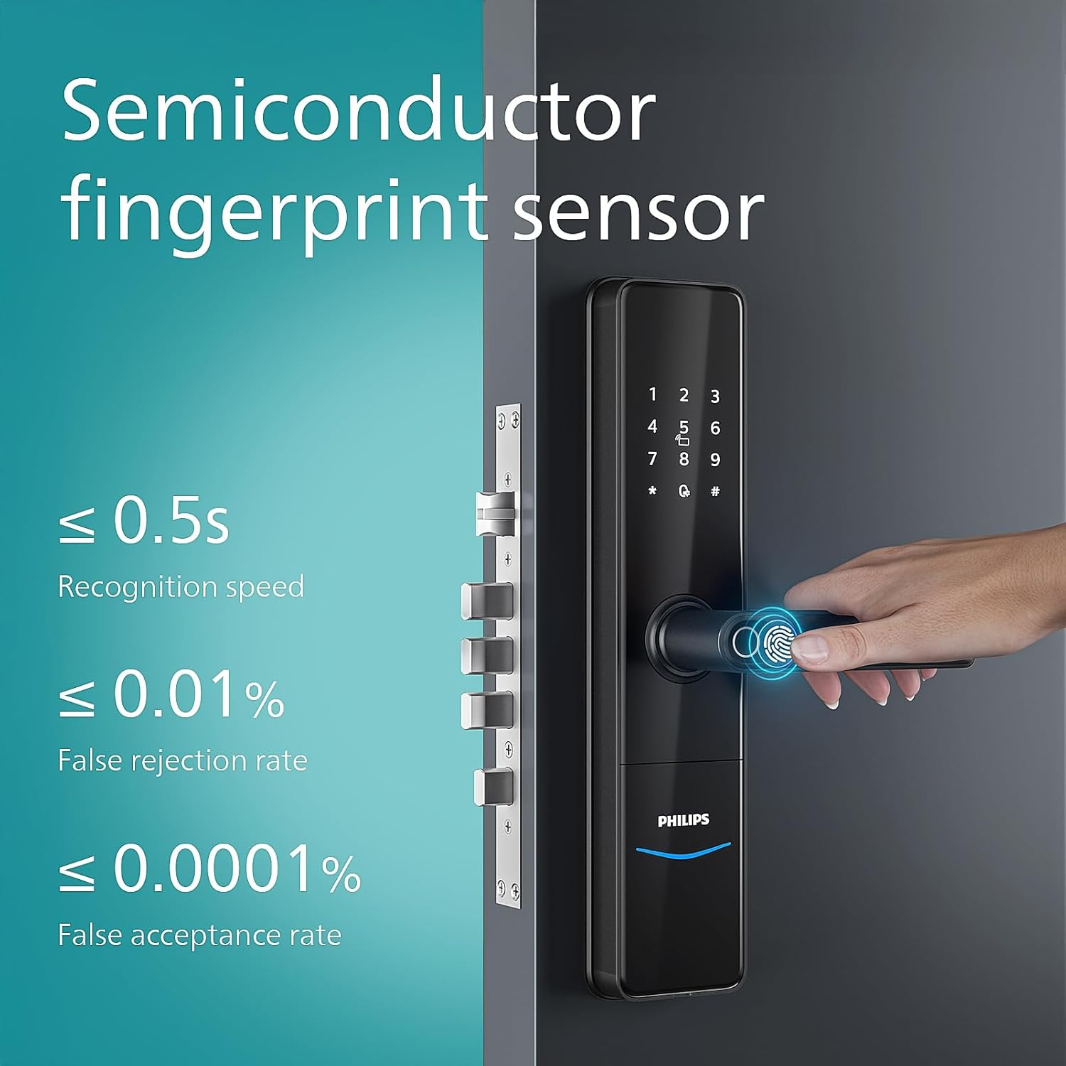 Philips Easykey DDL603E-5HWS Fingerprint Lock - Smart Lock Mohammed Fakhroo& Bros.