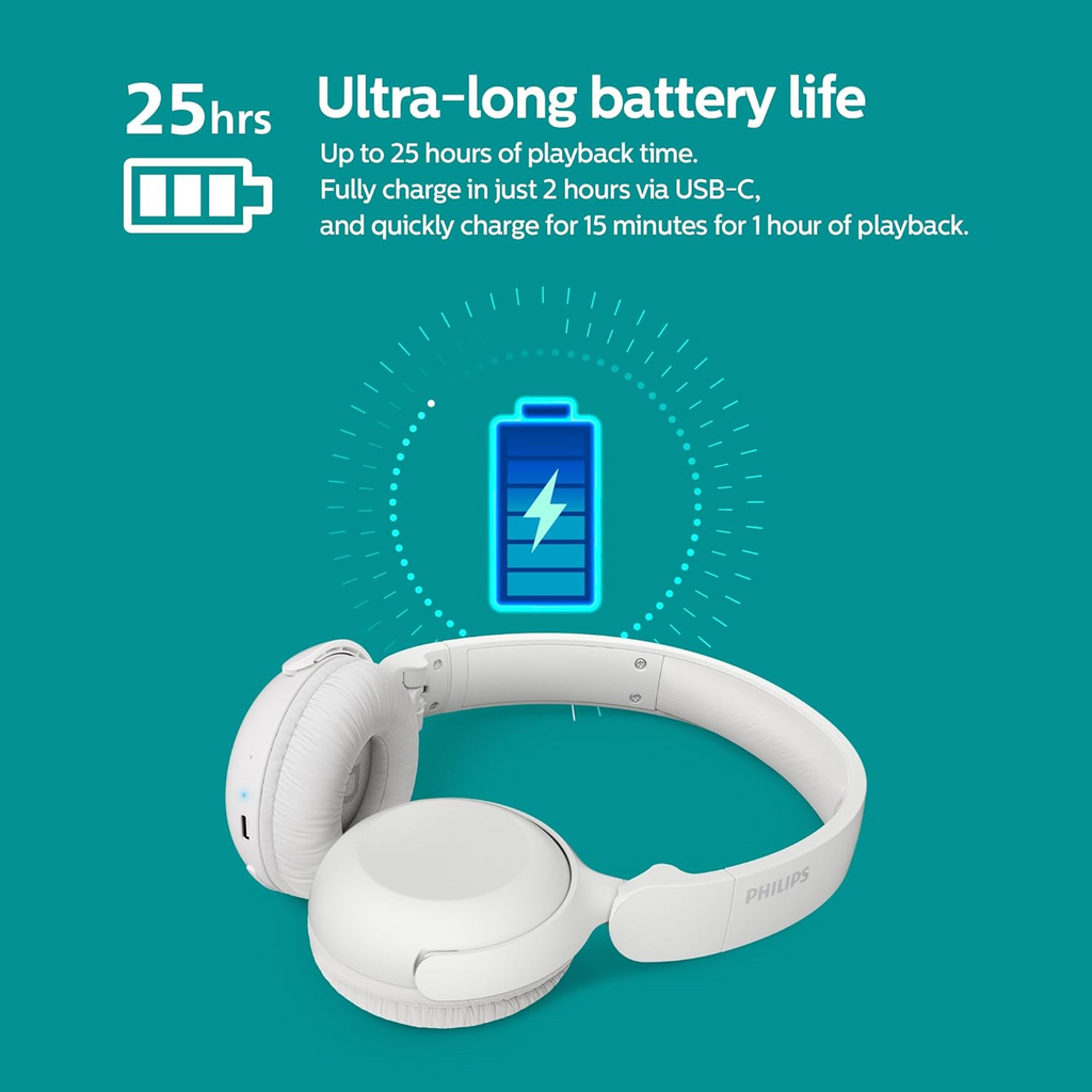 Philips TAH2209 Wireless Bluetooth On-Ear Headphones with 32mm Drivers, Fast Charging, 25 Hours Play Time, Multi-function button, Lightweight Design for Comfortable Music Experience, White