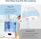 LEVOIT Classic300S Ultrasonic Smart Top Fill Humidifier, Extra Large 6L Tank for Whole Family, APP & Voice Control, Essential Oil Diffuser, Humidity Setting with Sensor, Quiet Sleep Mode, NLightight