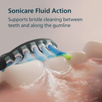 PHILIPS Sonicare DiamondClean 9000 Electric Toothbrush, 1 Brush Head, Aqua 1000% More Plaque Removal¹, Visual Pressure Sensor, 12 Brush Settings, App Connected, 14-Day Battery, Travel Case Mohammed Fakhroo& Bros.
