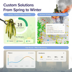 LEVOIT Core 200S Smart WiFi Air Purifier Night Light Sleep Soundly Core-200S White