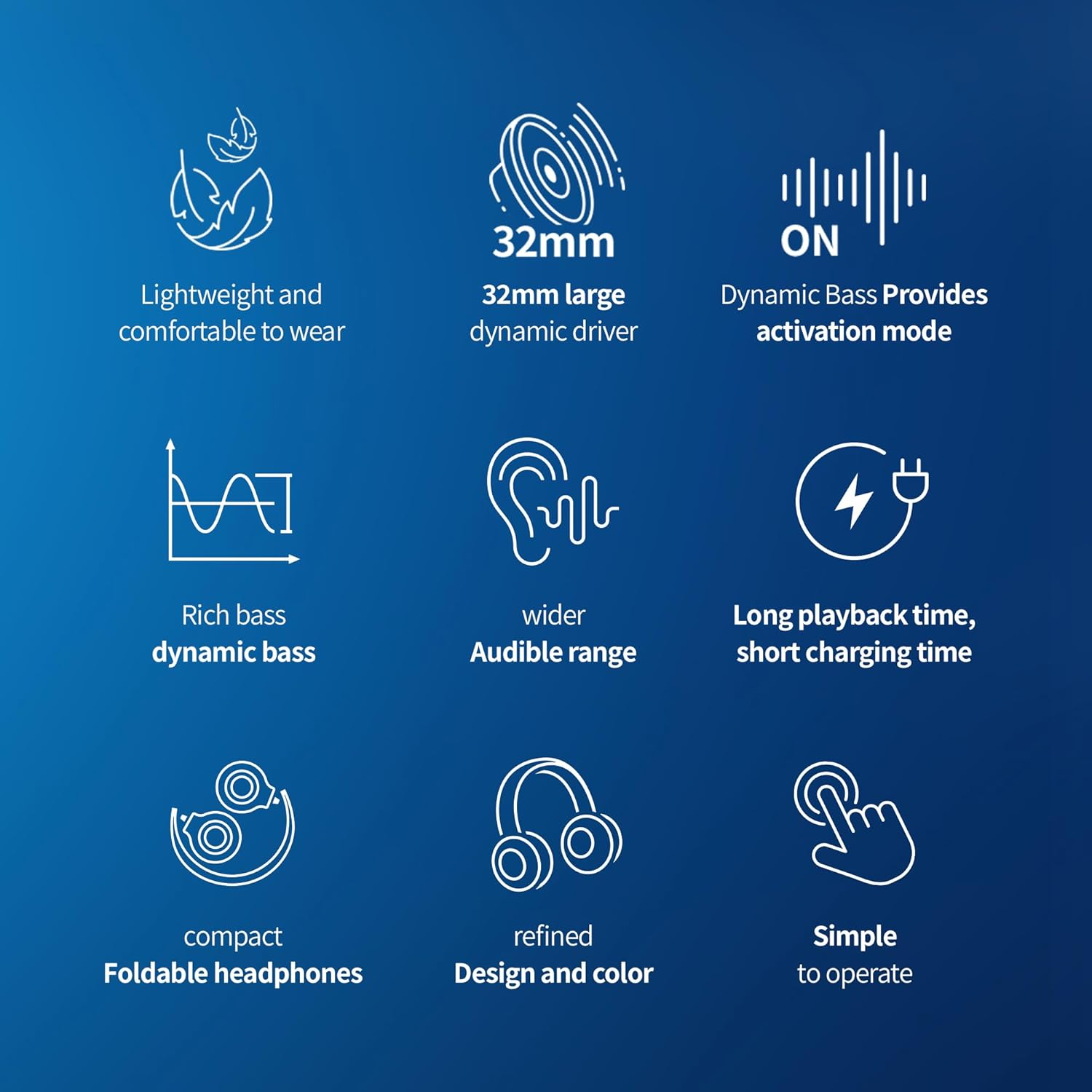 Philips TAH2209 Wireless Bluetooth On-Ear Headphones with 32mm Drivers, Fast Charging, 25 Hours Play Time, Multi-function button, Lightweight Design for Comfortable Music Experience, White