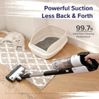 Levoit Vacuum Cleaner Cordless, Anti Hair Wrap Design, 2 in 1 Handheld Stick Lightweight Cleaner, Up to 50 Mins, Easy-Clean Dust Cup, for Hardwood Floor Car Pet Hair LSV-V201-WUK Mohammed Fakhroo& Bros.