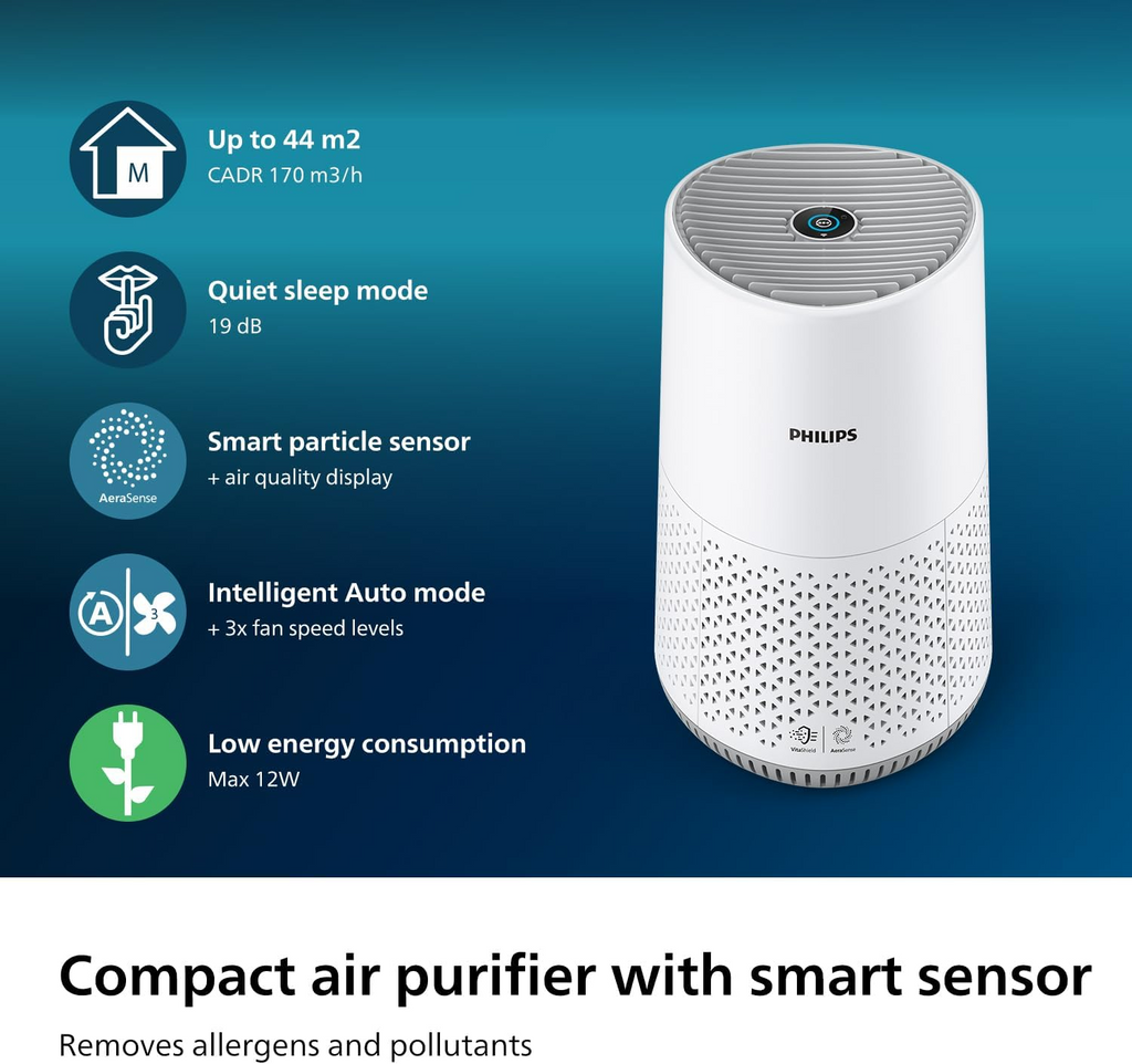 Philips Air Purifier 600 Series, Energy Efficient with Smart Sensor, For allergy sufferers, HEPA filter removes 99.97% of pollutants, Covers up to 44m2, App control, White (AC0651/10)