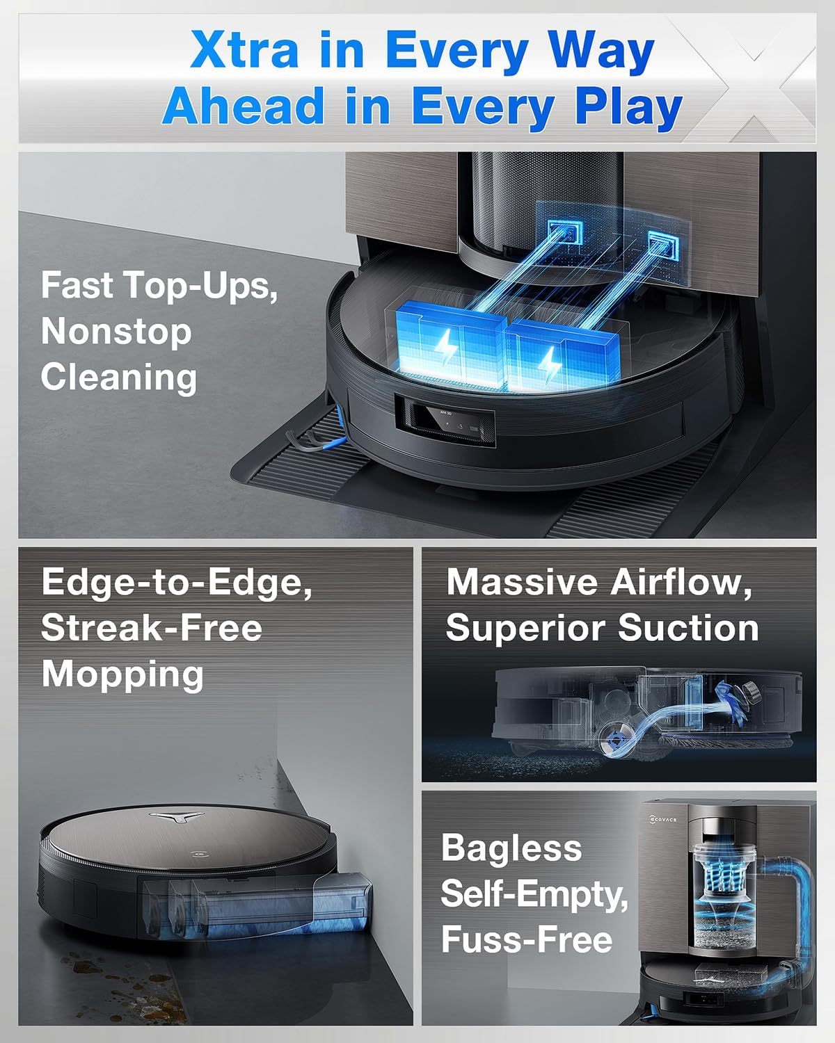 Ecovacs DEEBOT X11 OmniCyclone Robot Vacuum and Mop, Bagless 60-Day Station, 19,500Pa Suction, GaN Fast Charging for Large Homes, Self-Washing Roller Mop, Zero-Tangle for Pet Hair, Smart Navigation