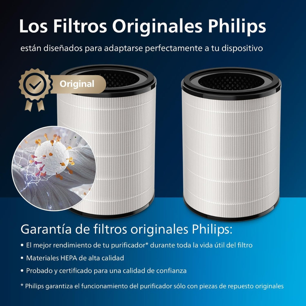 Genuine replacement filter Integrated 3-in-1 FY2180/30