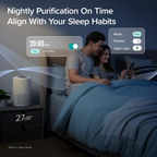 LEVOIT Core 200S Smart WiFi Air Purifier Night Light Sleep Soundly Core-200S White
