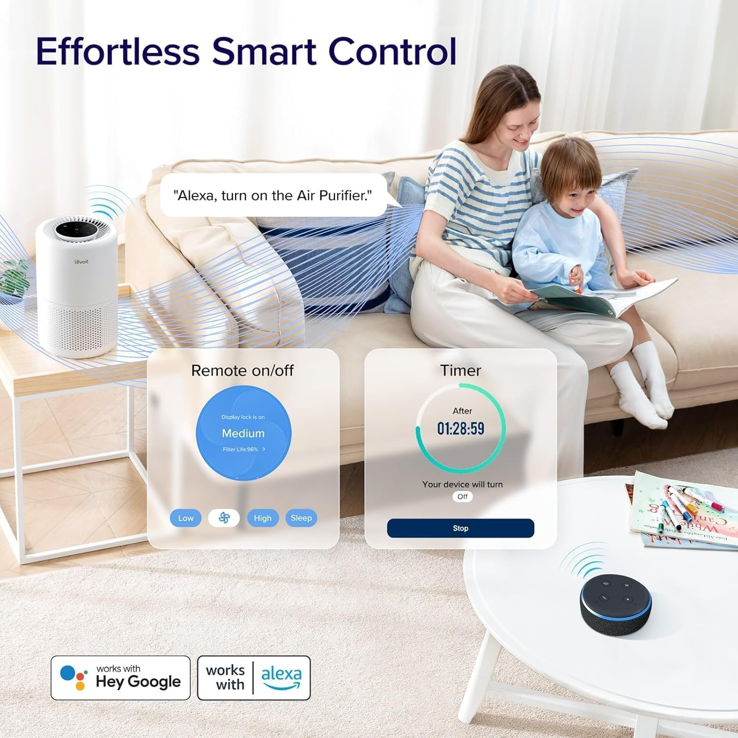 LEVOIT Core 200S Smart WiFi Air Purifier Night Light Sleep Soundly Core-200S White