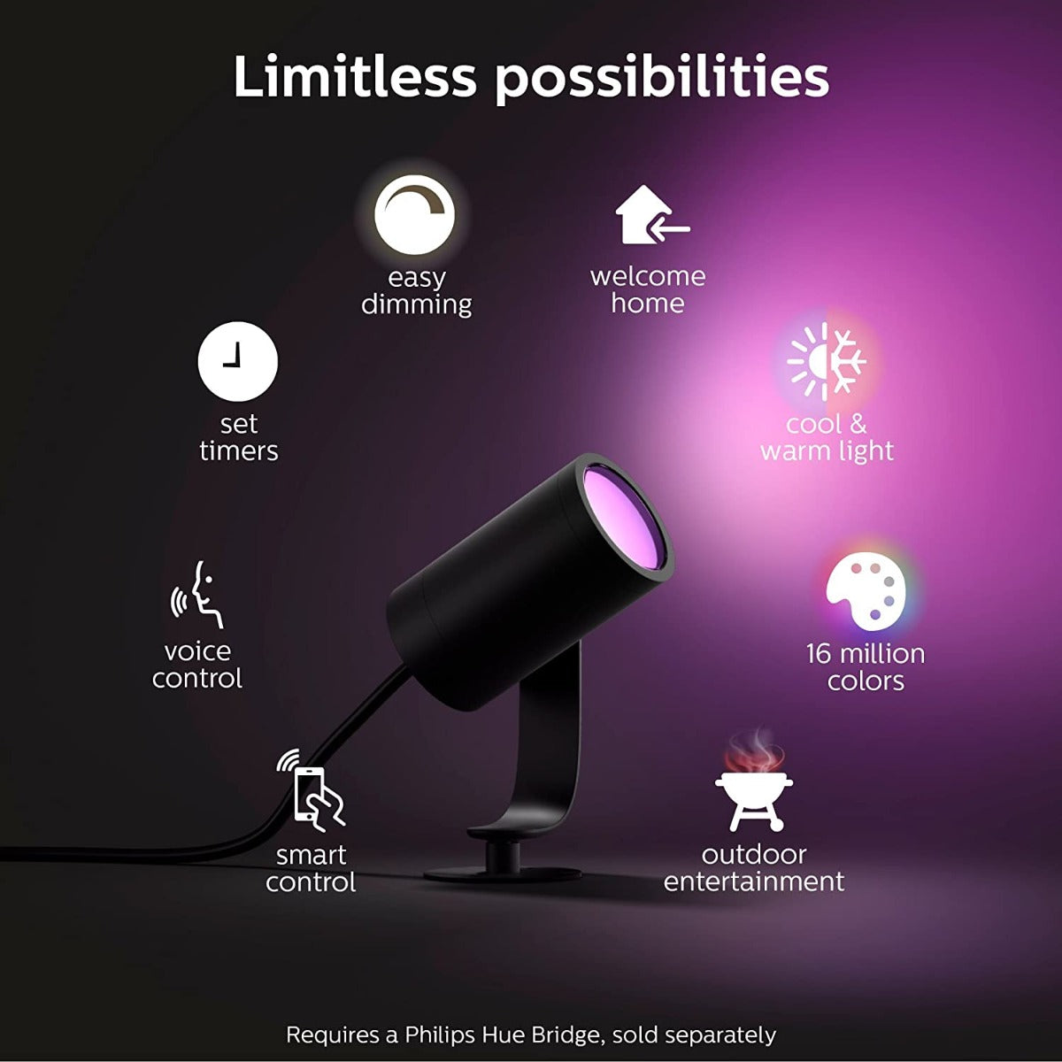 مجموعة قاعدة مصباح سبوت في الهواء الطلق Philips Hue Lily White &amp; Color (يتطلب Hue Hub)، 3 مصابيح سبوت مع مصدر طاقة + حامل، تعمل مع Alexa وHomeKit ومساعد Google 