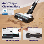 Levoit Vacuum Cleaner Cordless, Anti Hair Wrap Design, 2 in 1 Handheld Stick Lightweight Cleaner, Up to 50 Mins, Easy-Clean Dust Cup, for Hardwood Floor Car Pet Hair LSV-V201-WUK Mohammed Fakhroo& Bros.