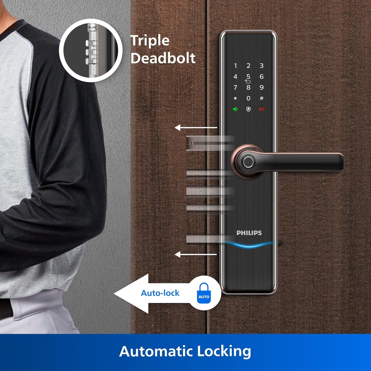 Philips EasyKey 7300-5HB Smart Door Lock - Smart Lock, Smart Door Lock , Fingerprint Lock, Smart Home, Home Improvement, Keyless Door Lock, Smart Home Gadgets, Safety Lock- Copper Mohammed Fakhroo& Bros.