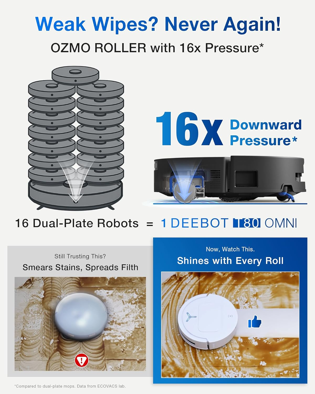 Ecovacs DEEBOT T80 Omni Robot Vacuum with 18,000Pa Suction & OZMO Roller Mop, Instant Self-Cleaning for Streak-Free Floors, ZeroTangle 3.0 for Pets, TruEdge Cleaning, AI Navigation, 10-in-1 Station