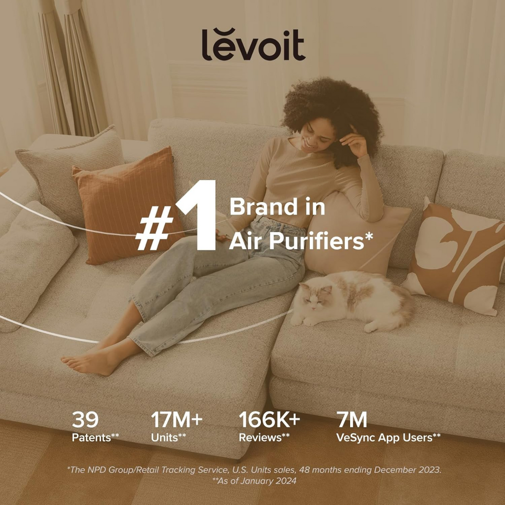LEVOIT Air Purifier for Home Bedroom, Ultra Quiet HEPA Air Filter Cleaner with Fragrance Sponge & 3 Speed for Better Sleep, Allergies, Dust, Odour, Pet, Smoke, Office, Desktop, 100% Ozone Free