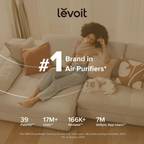 LEVOIT Air Purifier for Home Bedroom, Ultra Quiet HEPA Air Filter Cleaner with Fragrance Sponge & 3 Speed for Better Sleep, Allergies, Dust, Odour, Pet, Smoke, Office, Desktop, 100% Ozone Free