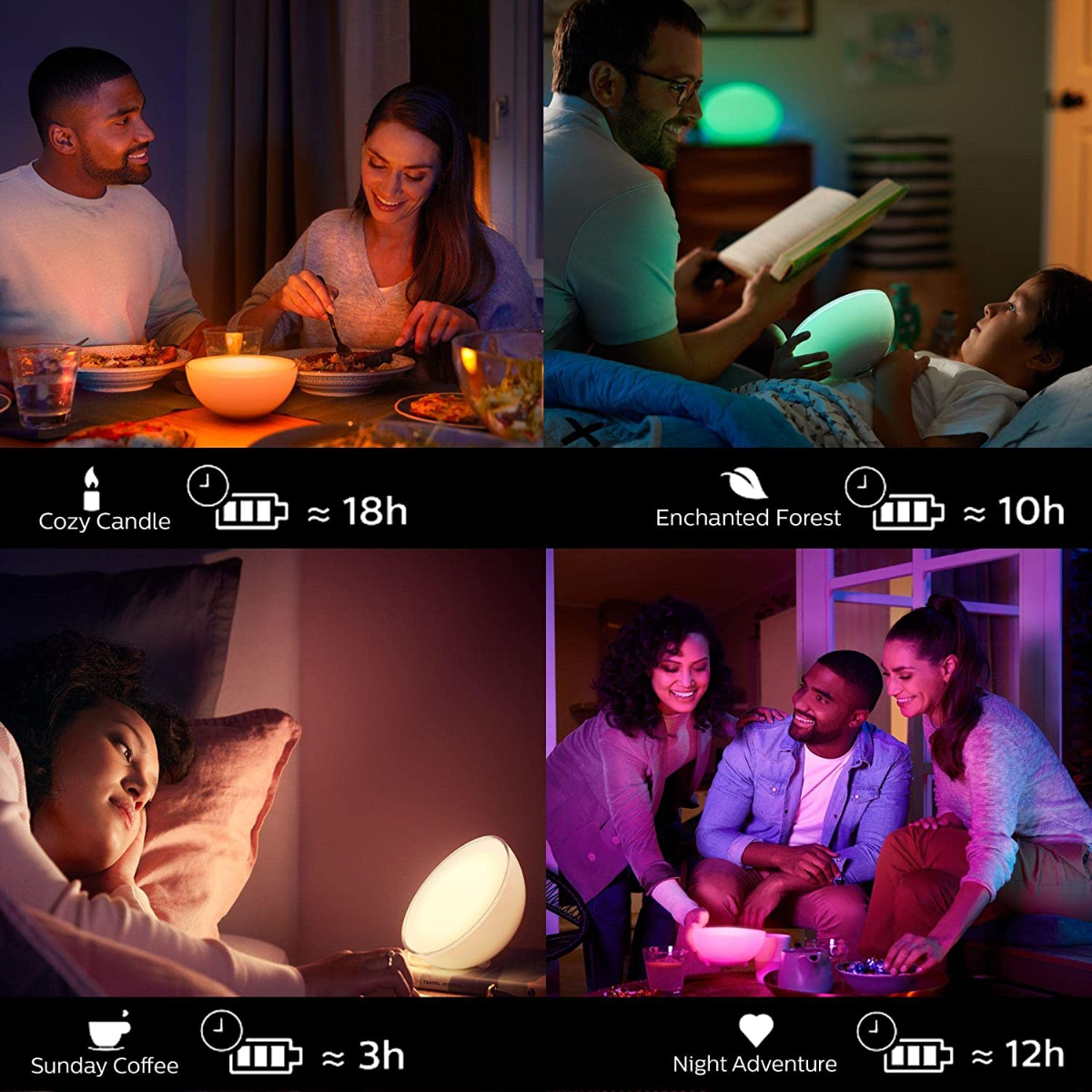 Philips Hue Go White and Color Portable Dimmable Smart LED Light (Bluetooth & Zigbee) Table Lamp, White