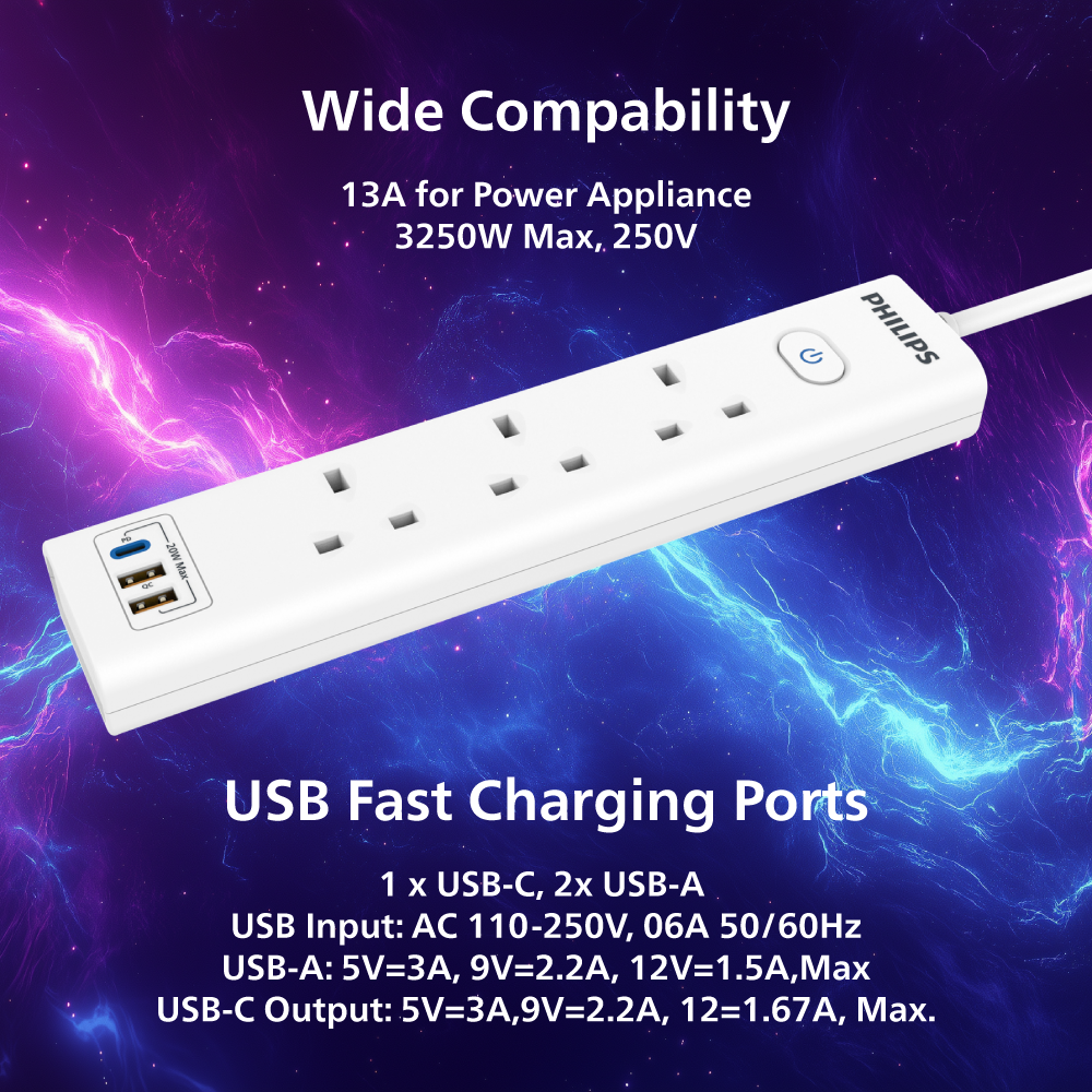 Philips 3-Way Power Extension Cord, 2M, 2 USB-A/1-C with Master Switch, CHP8231WA/89 – White