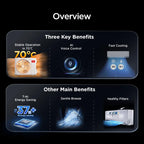 TCL VoxIN Split AC with Inverter Compressor, Fast Cooling, Smart Energy Saving, Super Quiet Operation, 65°C Extreme Cooling, Smart App Control, Golden Fin. Mohammed Fakhroo& Bros.