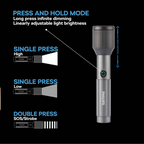 Philips Aircraft Aluminium Alloy 22cms Zoom LED Rechargeable Flashlight – 1000Lumens, 900m Range, 2000mAh SFL2142C3/56 ( PACK OF 3 ) Mohammed Fakhroo& Bros.