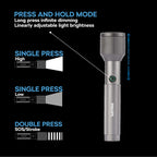 PHILIPS Aircraft Aluminium Alloy 25cms Zoom LED Rechargeable Flashlight – 1100Lumens, 950m Range, 3000mAh SFL2143C4/56 ( PACK OF 4 ) Mohammed Fakhroo& Bros.