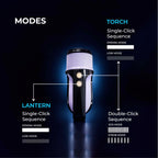 Philips Zooming Emergency Light, SFL3451/56