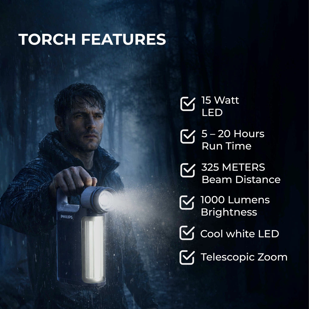 Philips Zooming Emergency Light, SFL3451/56