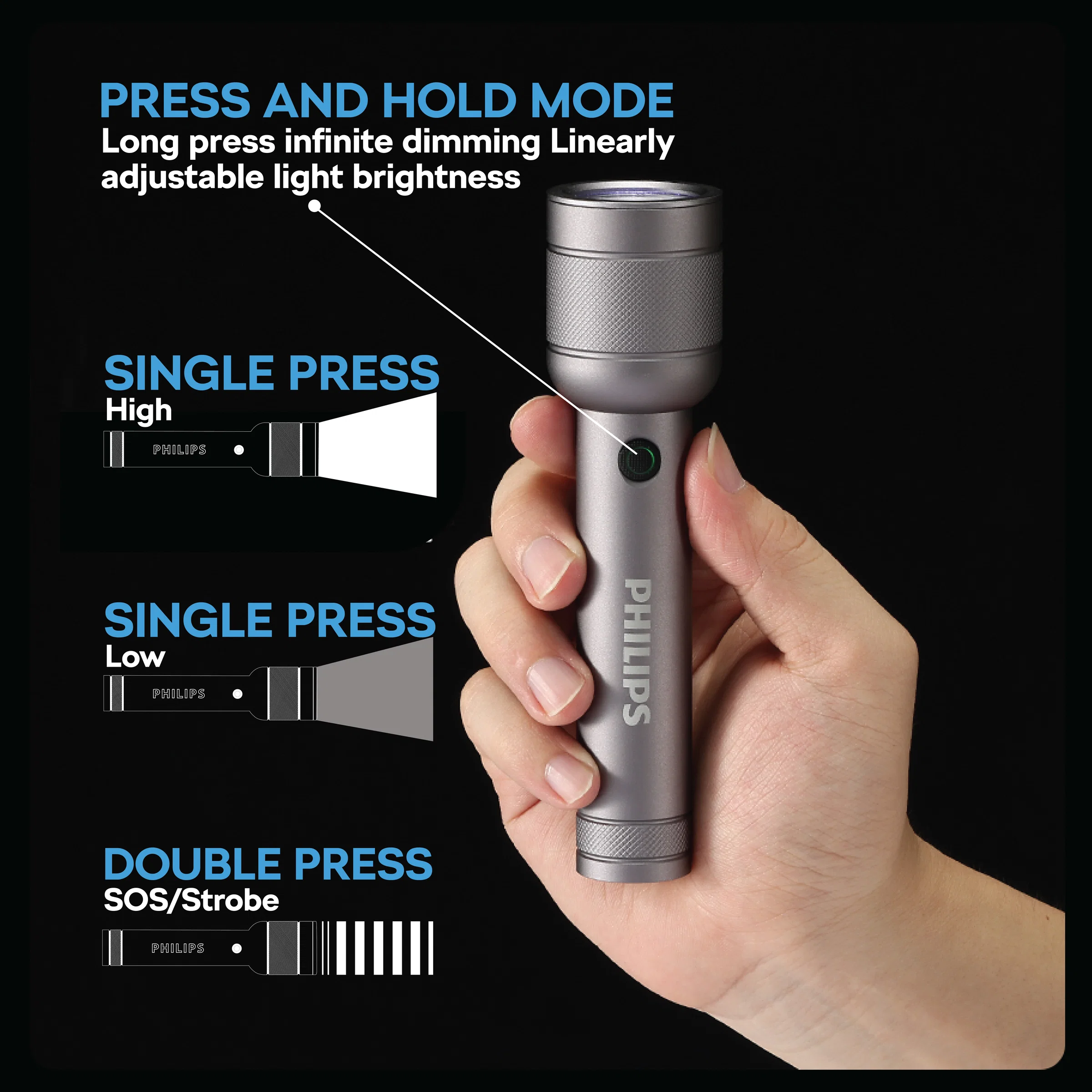 PHILIPS Aircraft Aluminium Alloy 22cms Zoom LED Rechargeable Flashlight / Torch – 1000Lumens, 900m Range, 2000mAh SFL2142/56