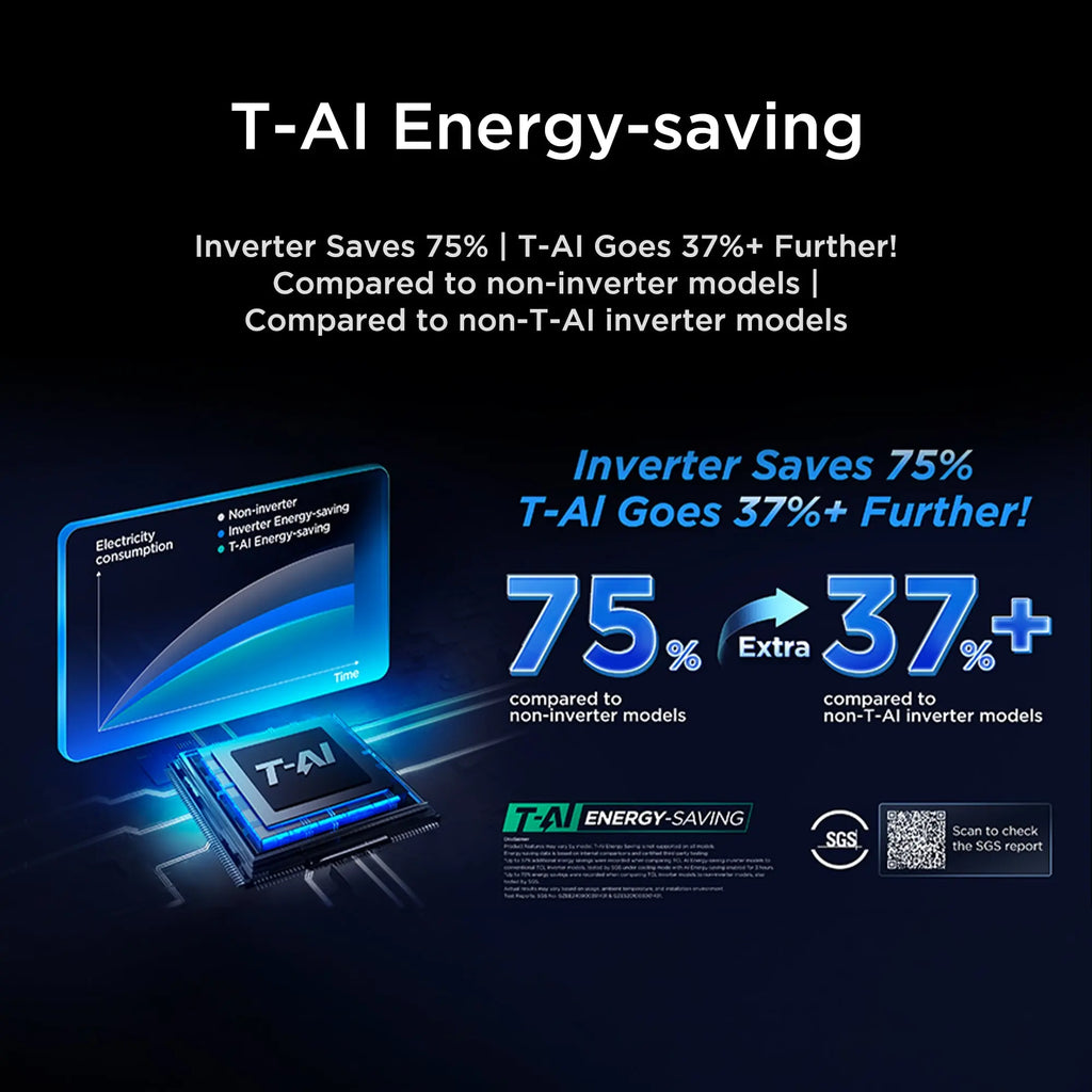 TCL VoxIN Split AC with Inverter Compressor, Fast Cooling, Smart Energy Saving, Super Quiet Operation, 65°C Extreme Cooling, Smart App Control, Golden Fin. Mohammed Fakhroo& Bros.