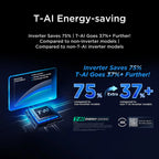 TCL VoxIN Split AC with Inverter Compressor, Fast Cooling, Smart Energy Saving, Super Quiet Operation, 65°C Extreme Cooling, Smart App Control, Golden Fin. Mohammed Fakhroo& Bros.