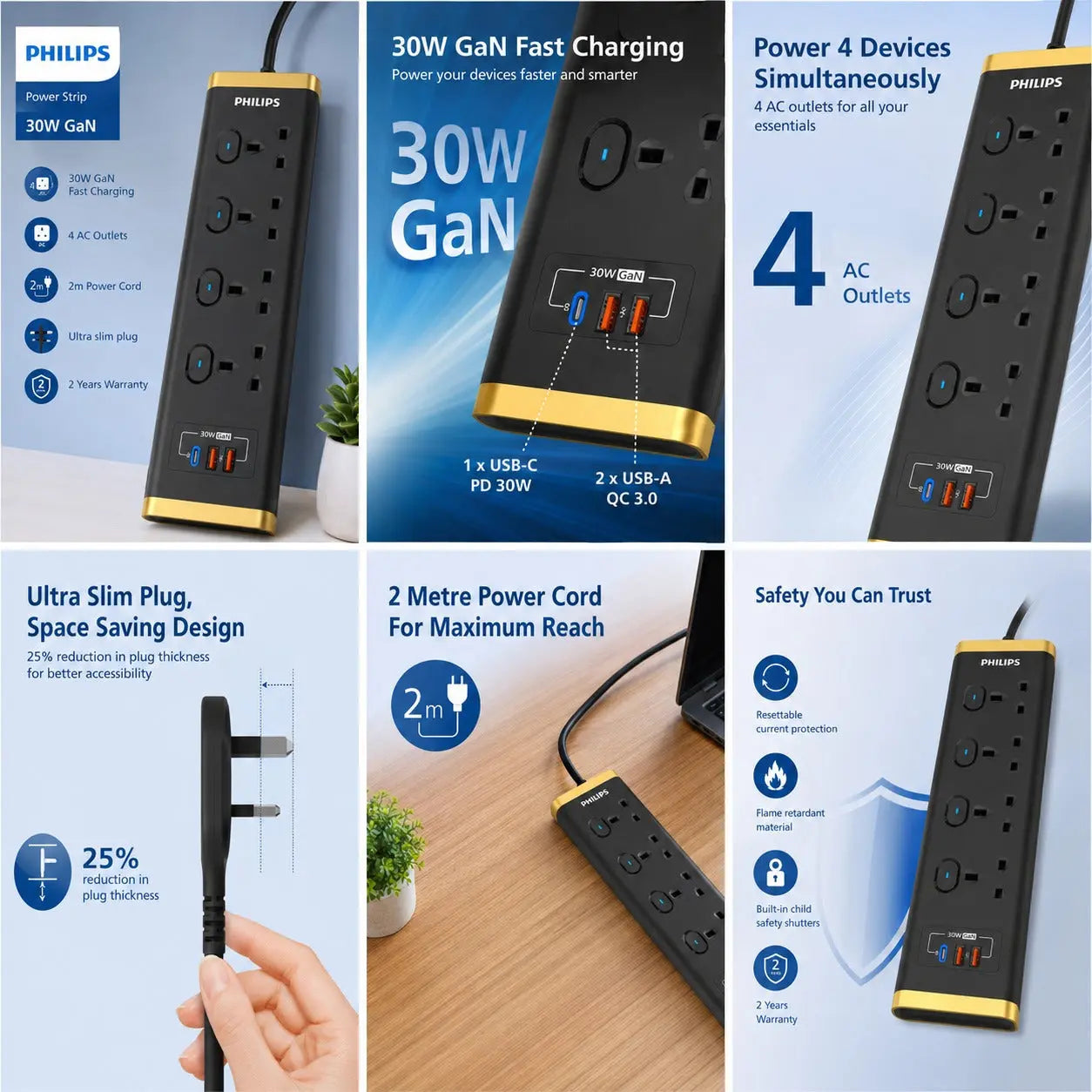 Philips Power Extension CHP8443BA/89 - 4 Outlets & 2 Meters, 2 USB A, 1 USB C- PD 30W Mohammed Fakhroo& Bros.