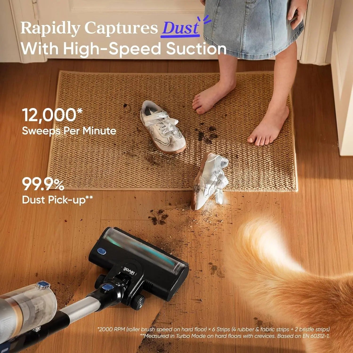Levoit Cordless Vacuum, Ultra Suction, Up to 60 Mins, Mini Motorized Brush | HEPA Filter, Anti-Tangle Brush, Rechargeable, Versatile for Carpets & Hard Floors, Lightweight, LSV-V202PE-BUK Mohammed Fakhroo& Bros.