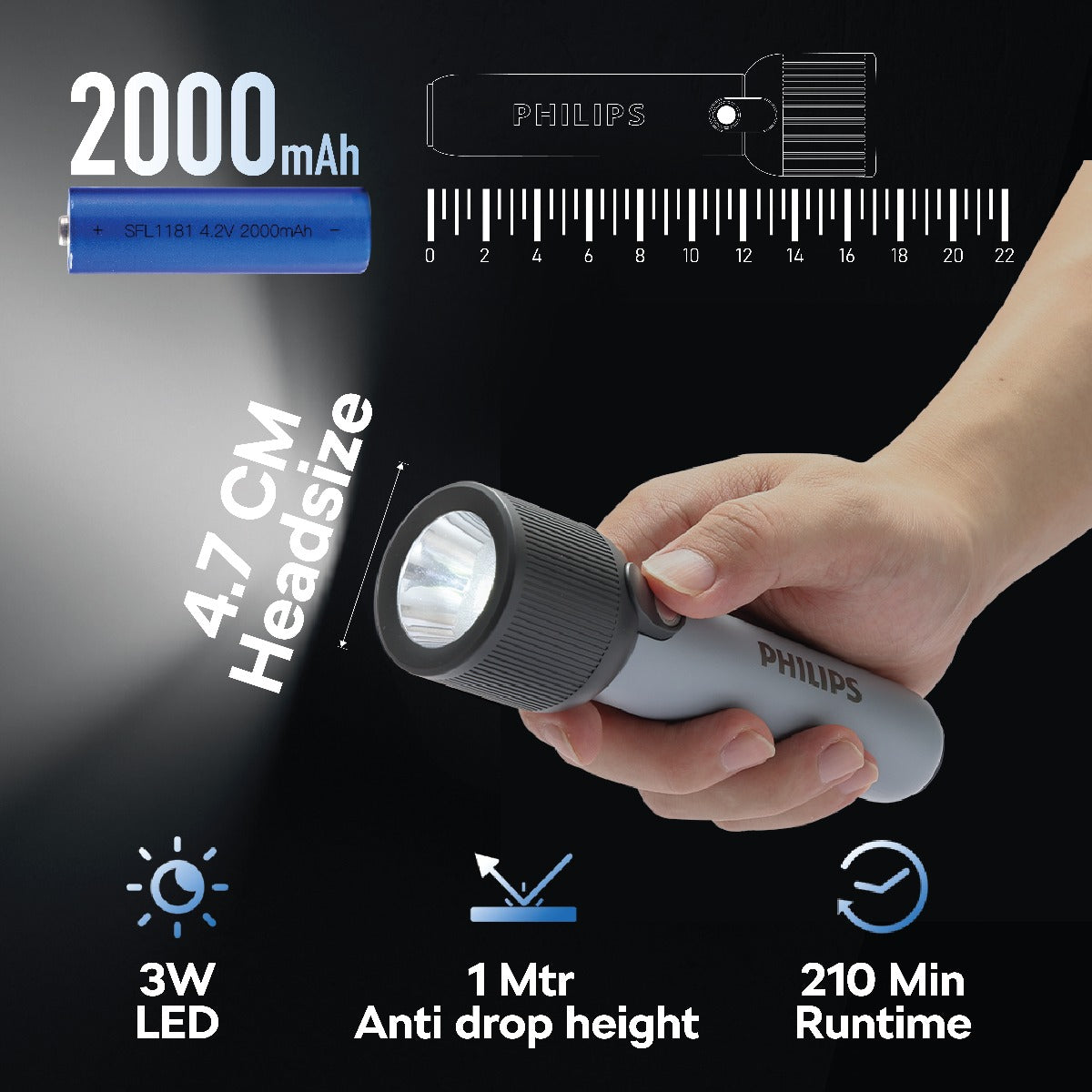 PHILIPS ABS 17.1cms LED Rechargeable Flashlight / Torch – 400Lumens, 150m Range, 2000mAh SFL1181/56
