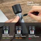 PHILIPS ABS 17.1cms LED Rechargeable Flashlight / Torch – 400Lumens, 150m Range, 2000mAh SFL1181/56